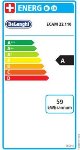 Energie-Label De'Longhi Magnifica S