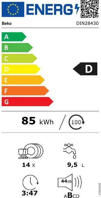 Energy Label Beko DIN28430