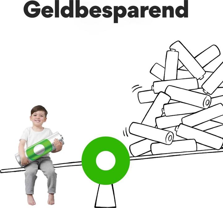 Productafbeelding GP Batteries GP Nab??jec?? bat. ReCyko 2600 AA (HR6) - 4ks (4 Pcs., AA, 2600 mAh)