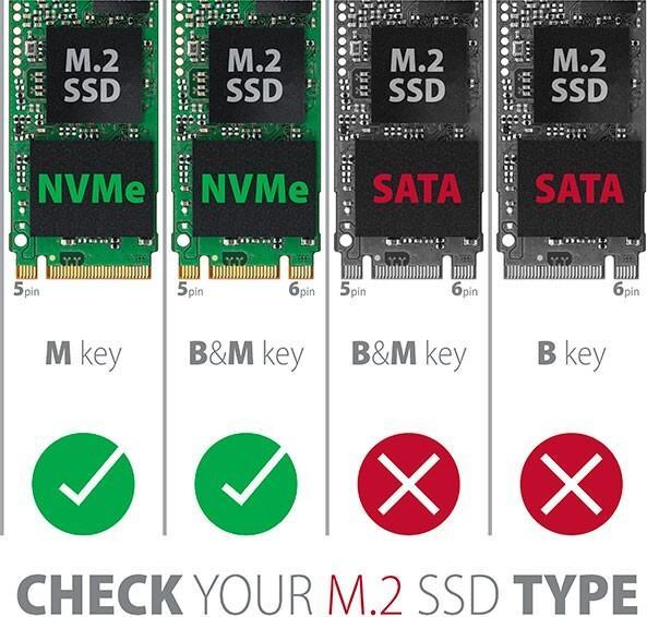 Immagine prodotto Axagon PCEM2-1U PCI-E 3.0 16x - M.2 SSD NVMe, fino a 80mm SSD, basso profilo 1U