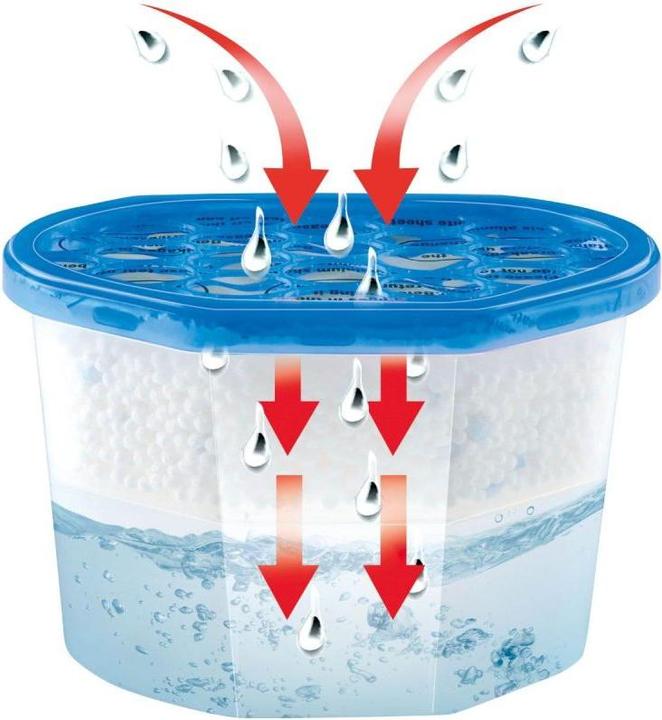 Produktbild Dehumidifier 500ml PP