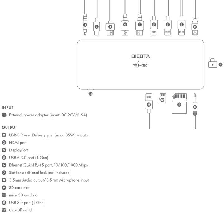 Actual product image Dicota USB-C 11-in-1 Docking Station 5K HDMI/DP (USB-C, 11 ports)
