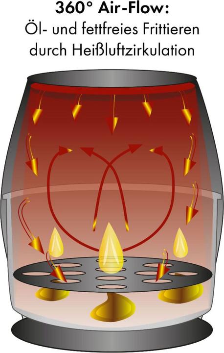 Actual product image Clatronic FR 3782 H