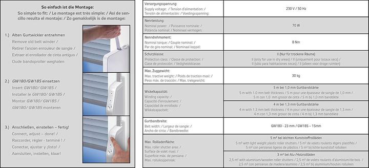 Nährwerte und Zutaten Rademacher Elektrischer Gurtwickler