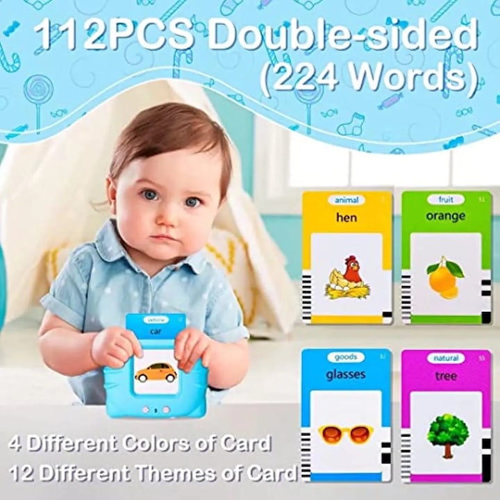 Actual product image Activity Board Talking Flash Cards Early Learning Toy Preschool Learning Reading Machine Interactive Gift