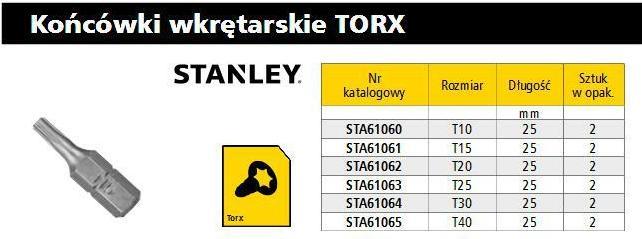 Stanley STA61061-XJ (Hexagonal)