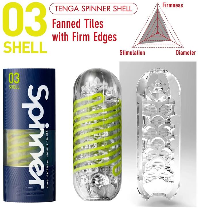 Actual product image Tenga 03 Shell