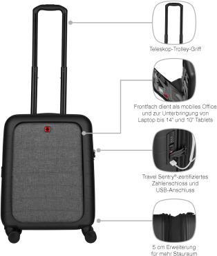Actual product image Wenger Syntry Business (36 l)