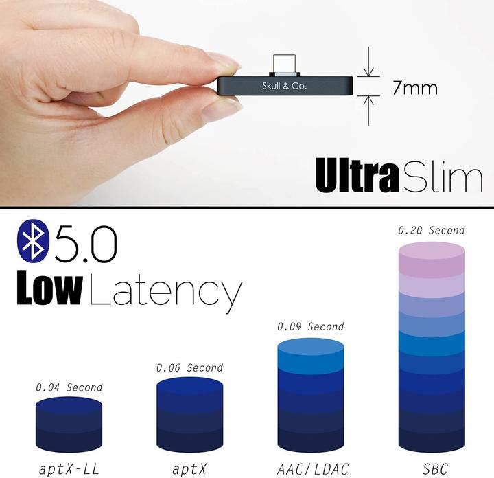 Produktbild Skull & Co. AudioStick Bluetooth 5.0 Wireless Audio Transmitter