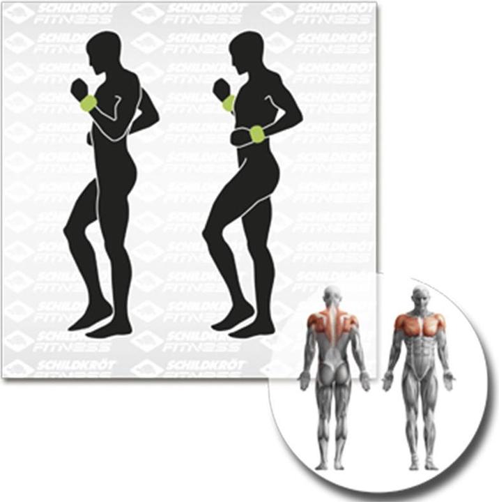 Immagine prodotto Schildkröt Gewichtsmanschette (2 x 2 kg)