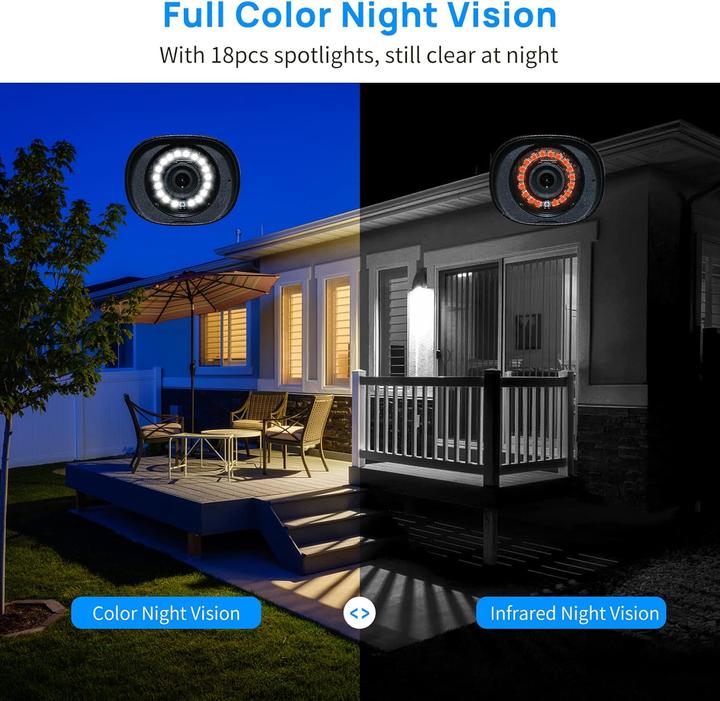 Actual product image Hiseeu 4-teiliges Überwachungskamera-Set mit Monitor & 2-Wege Audio