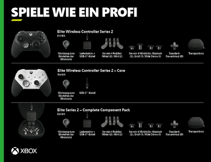 Produktbild Microsoft Xbox Elite Wireless Controller Series 2 - Core Edition – Ohne Zubehör (PC, Xbox One X, Xbox Series X, Xbox One S, Xbox Series S)