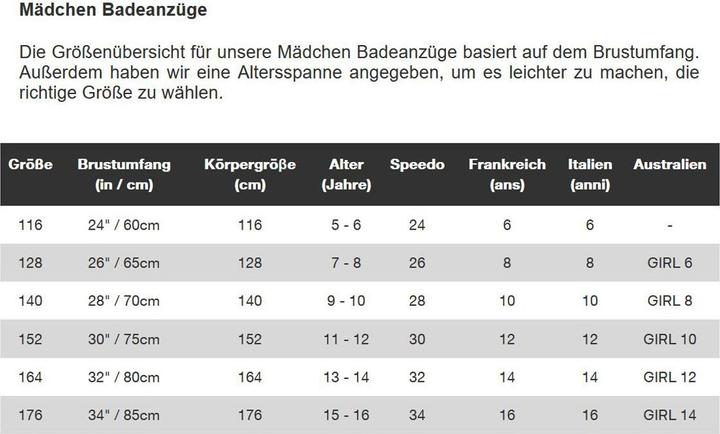 Produktbild Speedo HyperBoom Allover Medalist (140)