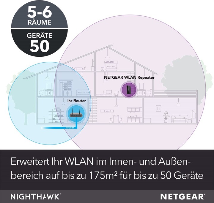 Produktbild Netgear Nighthawk X6S Mesh Extender