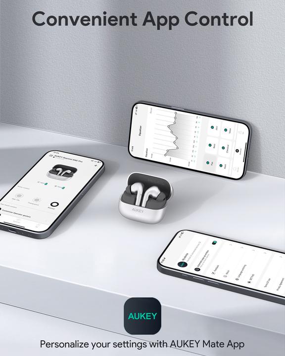 Actual product image Aukey Beyond ANC Pro EP-B1 (ANC, 25 h, Wireless)