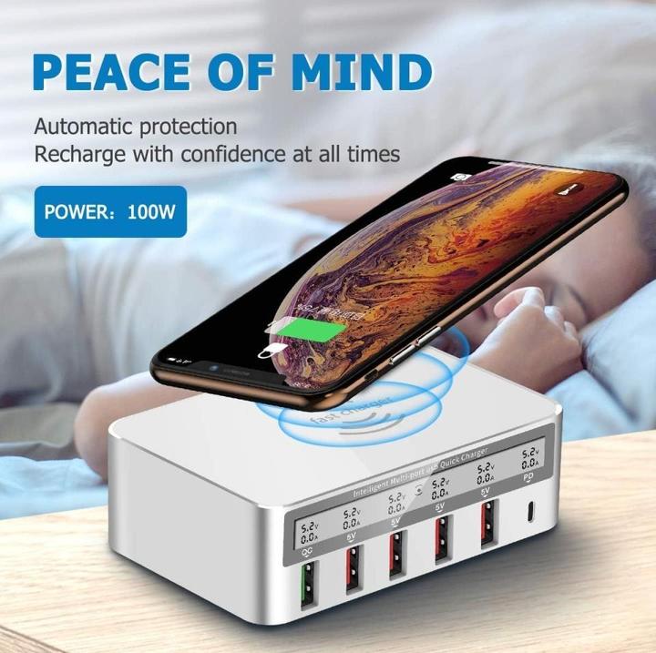 Immagine prodotto PowerGuard Power Delivery Charger (100 W)