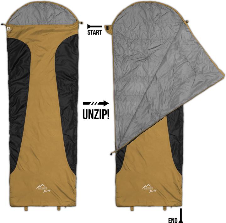 Produktbild Normani Ultralight-Schlafsack (RV rechts) Runty (210 cm)