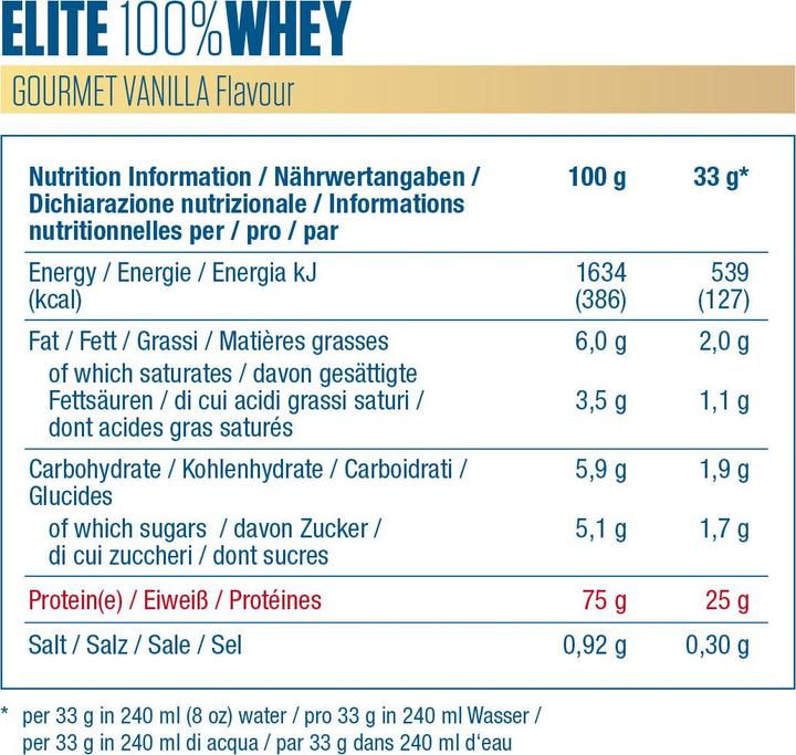 Nährwerte und Zutaten Dymatize Super Mass Gainer (2943 g, 1x, Vanille)