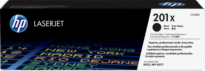 Energie-Label HP 201x (BK)