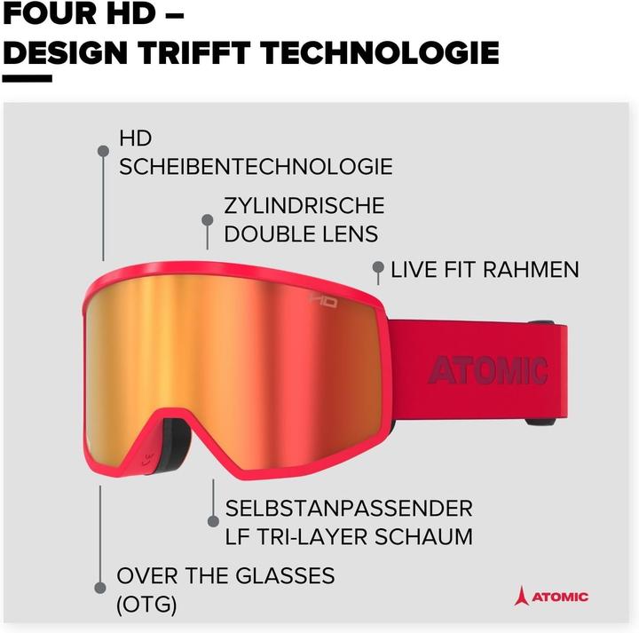 Immagine prodotto Atomic Quattro HD