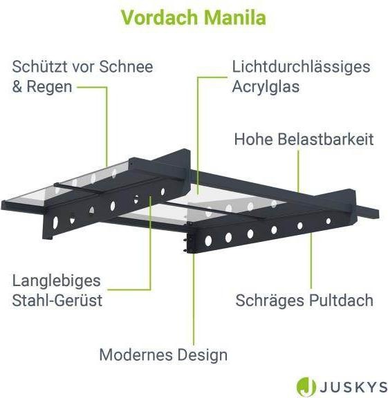 Image du produit Juskys Auvent