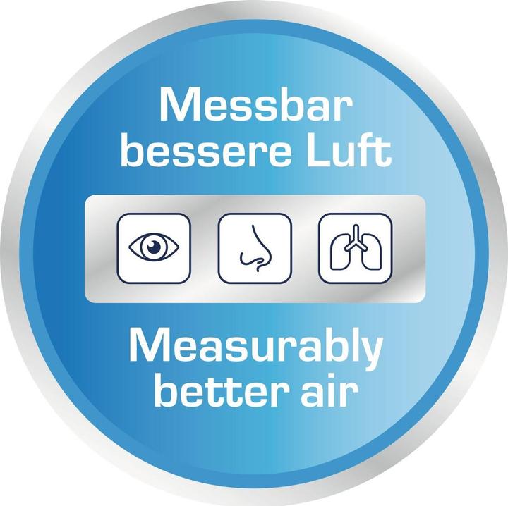 Produktbild Soehnle Ersatzfilter Luftwäscher Airfresh Wash 500 (1x)