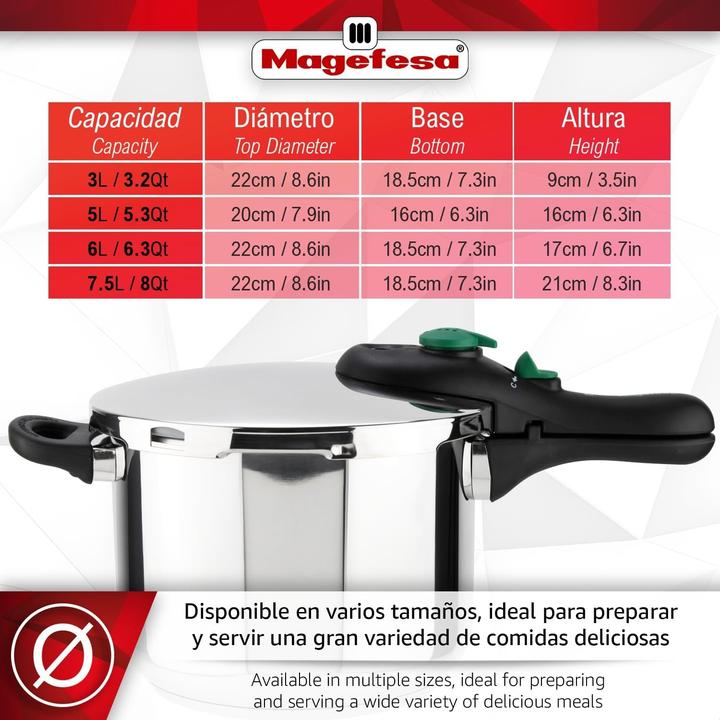 Actual product image Magefesa Dynamic pressure cooker 3 6 l (Steam cooker, Stainless steel)