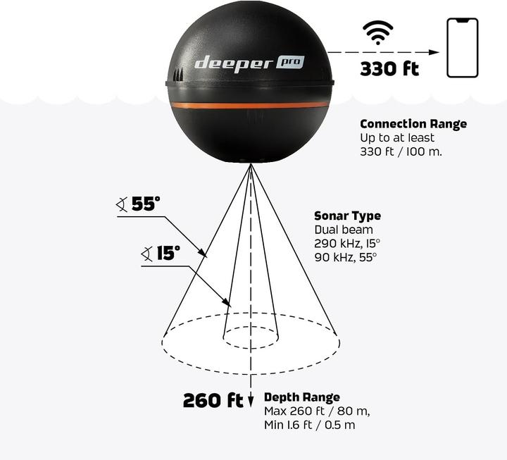 Produktbild Deeper Smart Sonar Pro