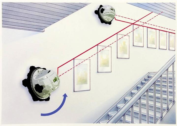 Produktbild Laserliner SuperLine 2D