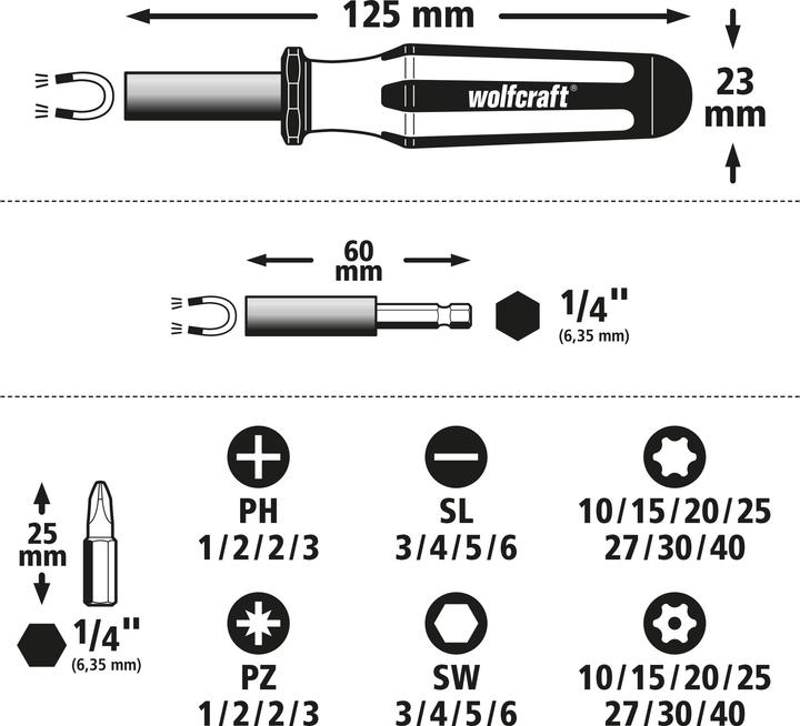 Actual product image wolfcraft 1 Standard bit set 32 pcs. (Hexagon socket TX)
