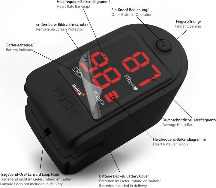 Actual product image Pulox Pulse oximeter PO-100 Solo in black