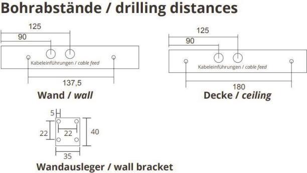 Valeurs nutritives et ingrédients Rp-Group Sicherheitsleuchte