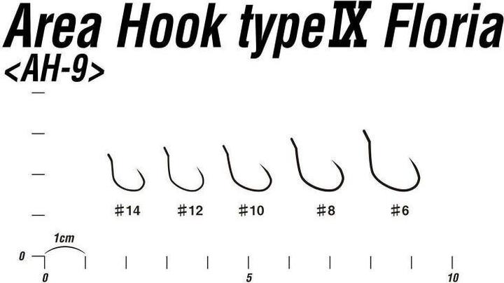Actual product image Decoy Area Hook Type IX Spoon Haken