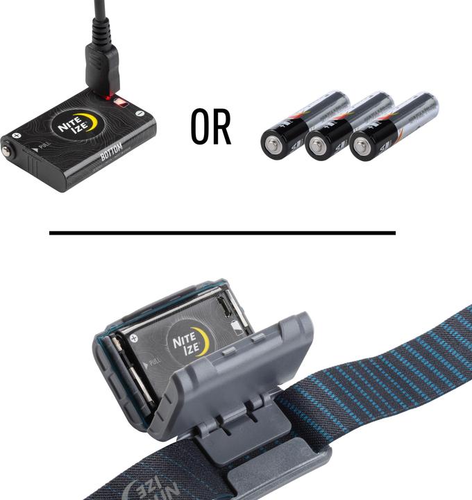 Actual product image Nite Ize Radiant® RH2 PowerSwitch Rechargeable Headlamp (700 lm)