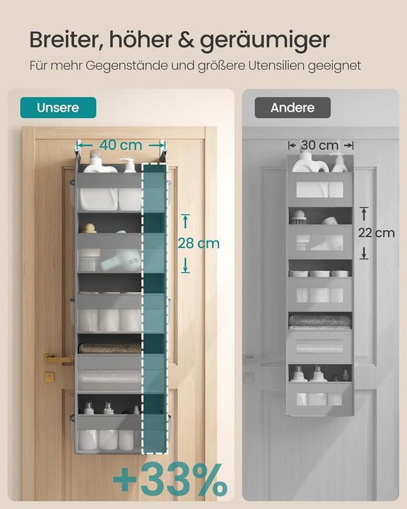 Actual product image Songmics Hängeorganizer RDH007G01 mit Seitentaschen