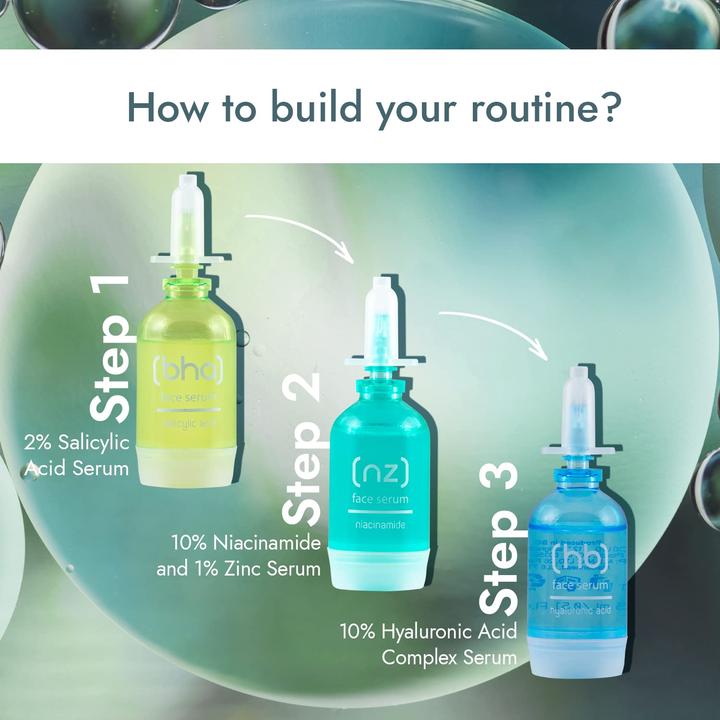 Immagine prodotto Skincyclopedia SET di guide corrette per le imperfezioni (Set per la cura del viso)