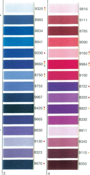 Actual product image Madeira Sewing, quilting, overlock g. Aerofil 120 (400 m)