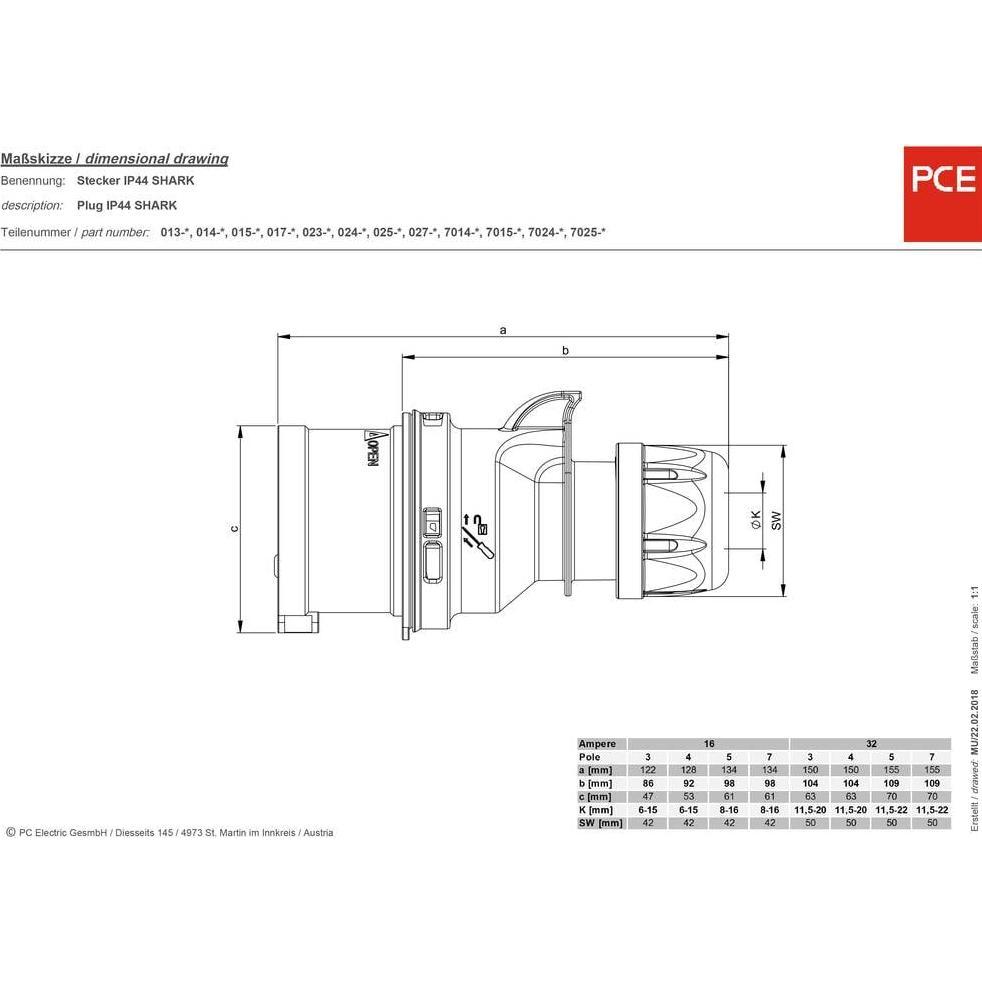 Thumbnail - PCE, Netzstecker + Netzkupplung, CEECaraStecker