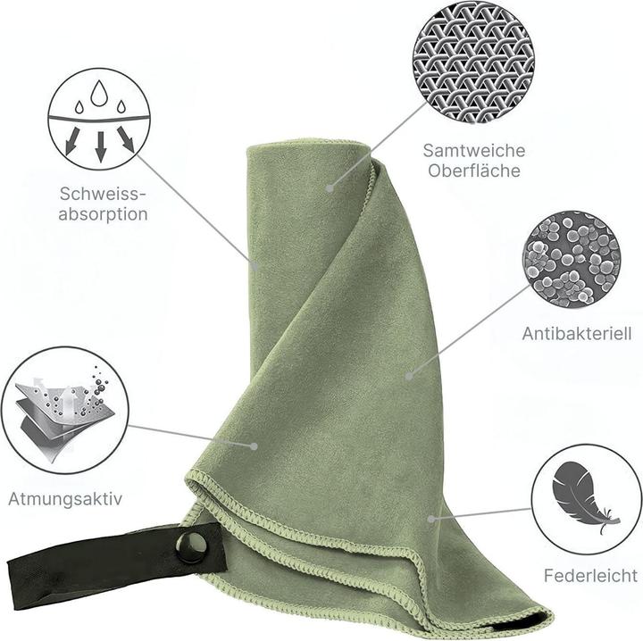Actual product image Hermex Fitnesshandtuch Mikrofaser-Sporthandtuch Strandtuch Badetuch