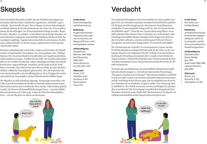 Produktbild Librero Philosophie - 150 Schlsselbegriffe (Deutsch, Adam Ferner, 2025)