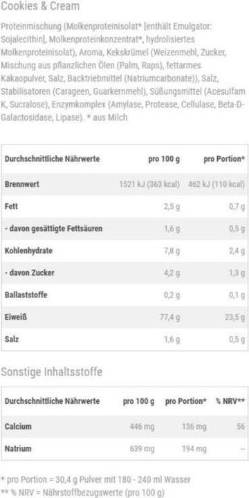 Nährwerte und Zutaten Optimum Nutrition Gold Standard 100% Whey (Cookies & Cream, 1 Stk., 900 g)