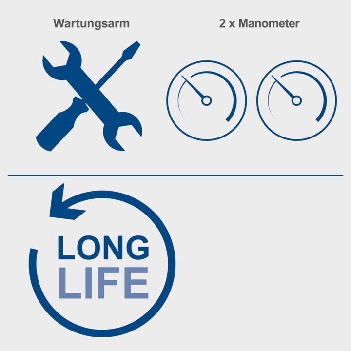 Immagine prodotto Scheppach HC10-Twin (8 bar, 7.50 l)