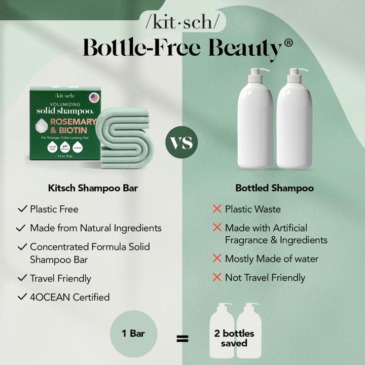 Produktbild Kitsch Rosmarin und Biotin (Festes Shampoo)