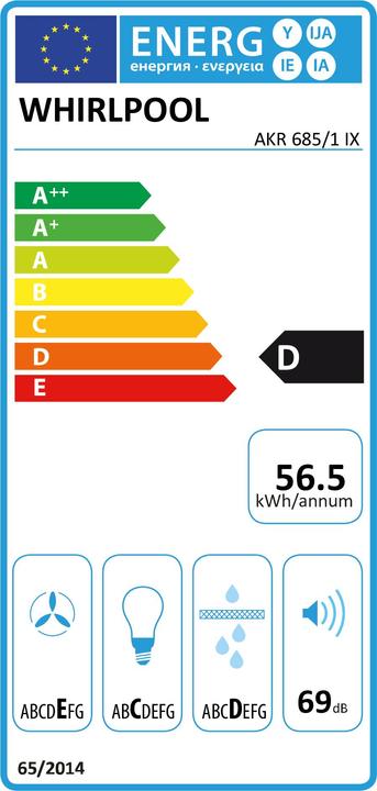 Energie-Label Whirlpool AKR 685/1 IX (Wandhaube)