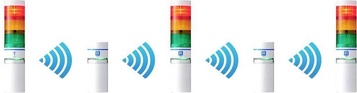 Image du produit Patlite Récepteur/répéteur WIO-B1R WIO 1pc.