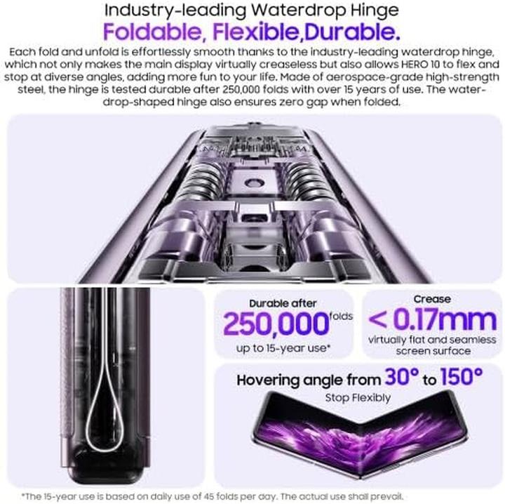 Produktbild Blackview Hero 10 (256 GB, 6.90", Dual SIM)