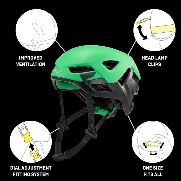 Actual product image Salewa Aria Helmet (52 - 58 cm)