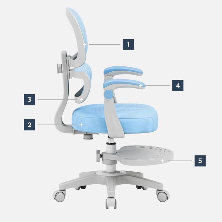 Actual product image Mark Adler Ergonomischer Kinderstuhl Junior 4.4 Blau (42 - 54 cm)