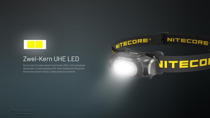 Immagine prodotto Nitecore HA11 2024 Headlamp (240 lm)