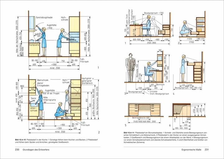 Produktbild Handbuch technisches Zeichnen und Entwerfen (Deutsch, Wolfgang Nutsch, 2017)